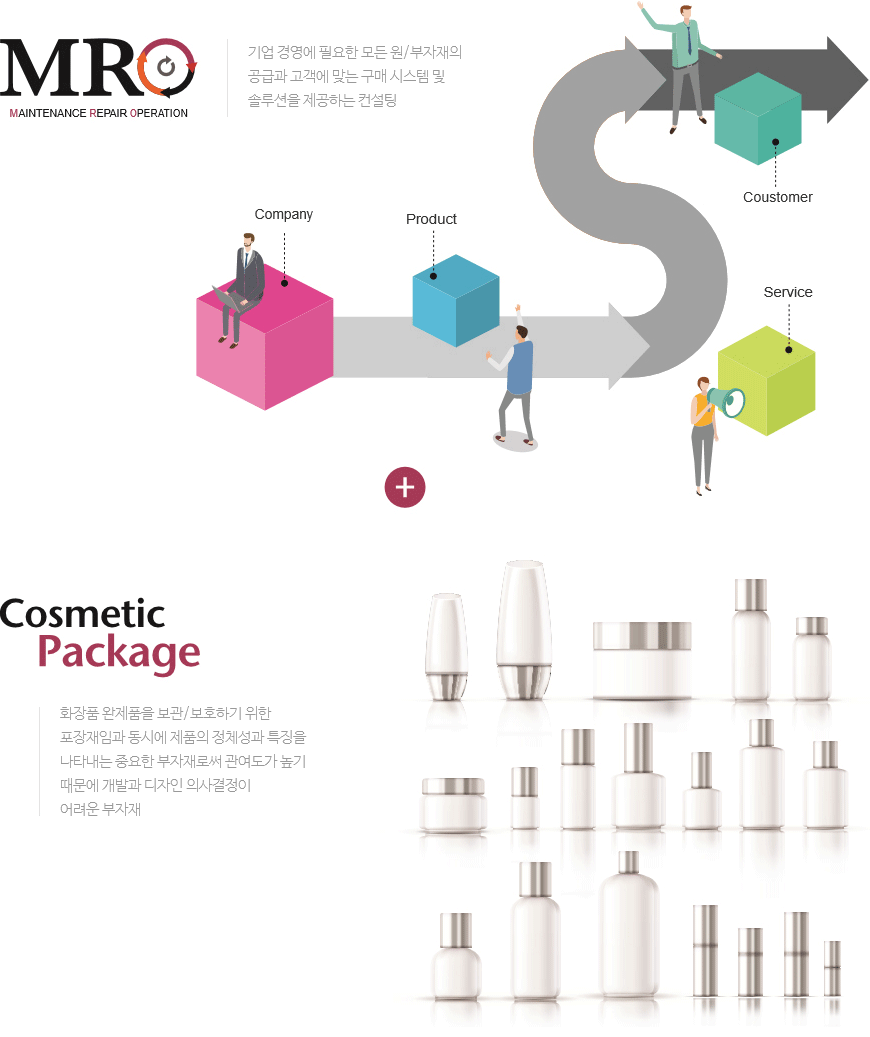 COSMETIC PACKAGE 이미지