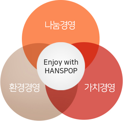 사회공헌이미지